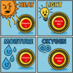Liposomal Supplements: Essential Science-Backed Benefits