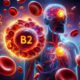 Vitamin B12 Blood Test Insights for Kirkby-in-Ashfield Residents