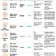 Temperature in Kids: Top Methods for Accurate Measurement