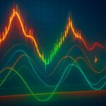 Money Flow Index: A Comparison of RSI and Momentum Indicators