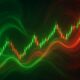 Money Flow Analysis: The Ultimate Guide to Twiggs